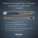 Switch Lan 24 Porte Gigabit NetGear PoE+ a 190 W, 4 SFP da 1G