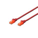 Cavo di rete Lan Patch RAME LSZH Cat.6 UTP 1mt Rosso