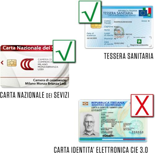 Lettore Smart Card Reader per tessera sanitaria CNS, carta nazionale dei servizi attivazione spid, firma digitale
