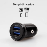 Mini caricabatterie da Auto 12/24V 2400 mAh fast c harge, 2 uscite USB Nero